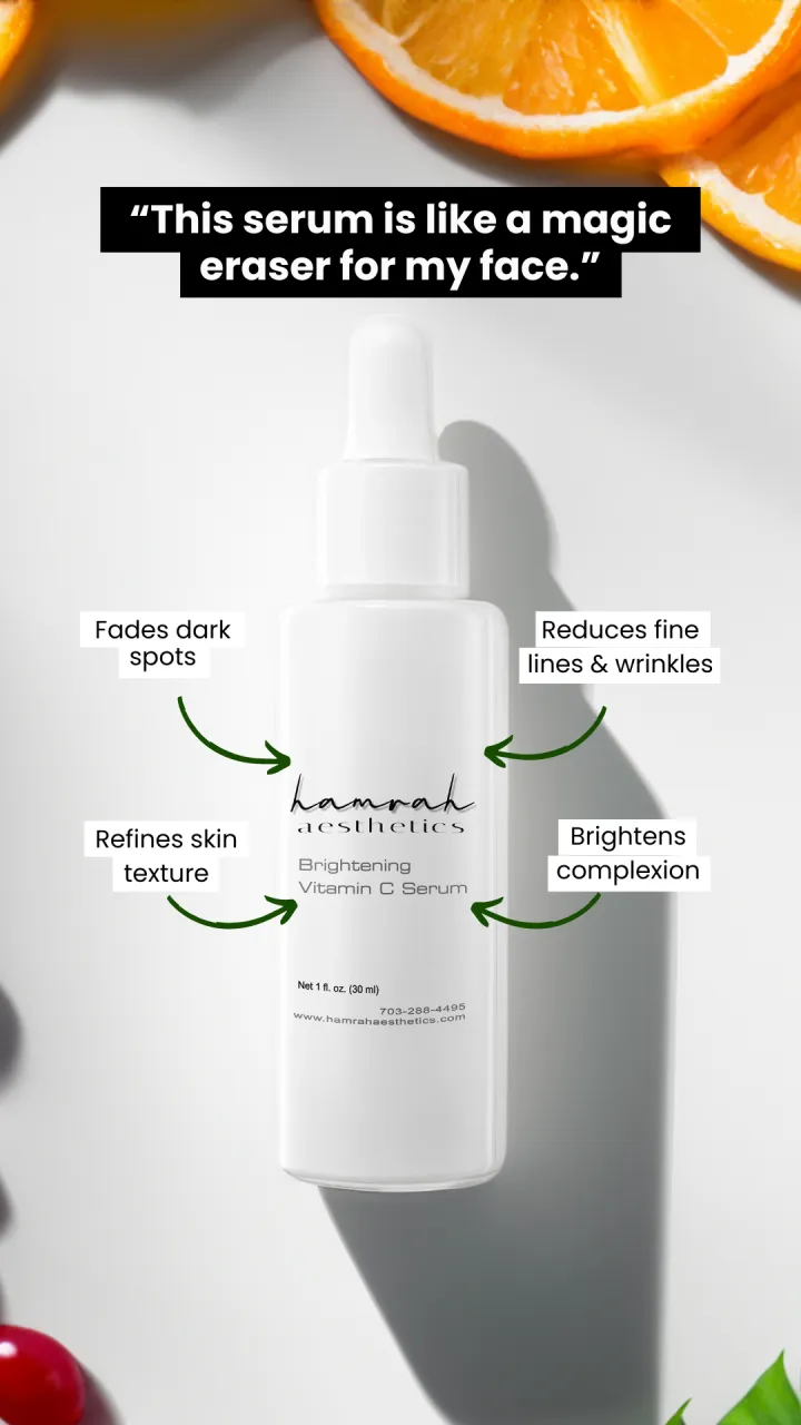 Static ad: serum benefits diagram
